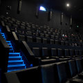 Movie Theaters Reopening in California: Guidelines for a Safe Return