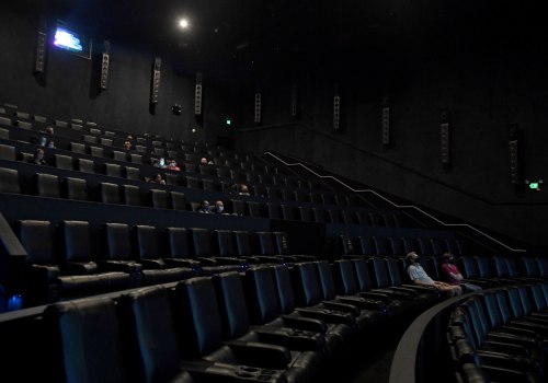 Movie Theaters Reopening in California: Guidelines for a Safe Return